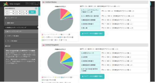 iSite Deployのイメージ